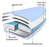 Tabla de surf ARIMA Tin's Fish