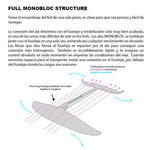Foil F-ONE EAGLE HM CARBON (SURF/WING FOIL)