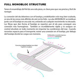 Foil F-ONE EAGLE HM CARBON (SURF/WING FOIL)